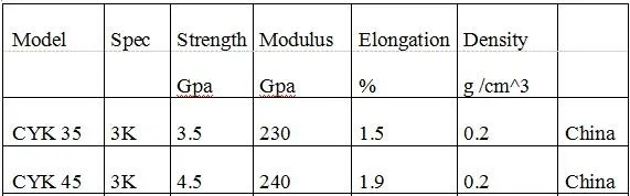 3k data sheet.jpg