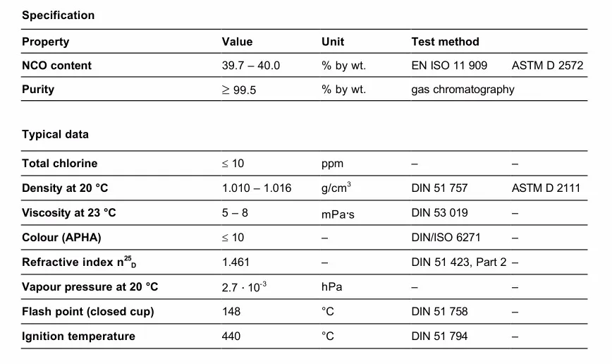 Vestanat Tmdi 22 4 Trimethyl Hexamethylene Diisocyanate Cas28679 16 5 Einecs 249 151 6 Buy 3722