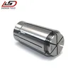 SK SPRING COLLET SYSTEM / SK COLLET