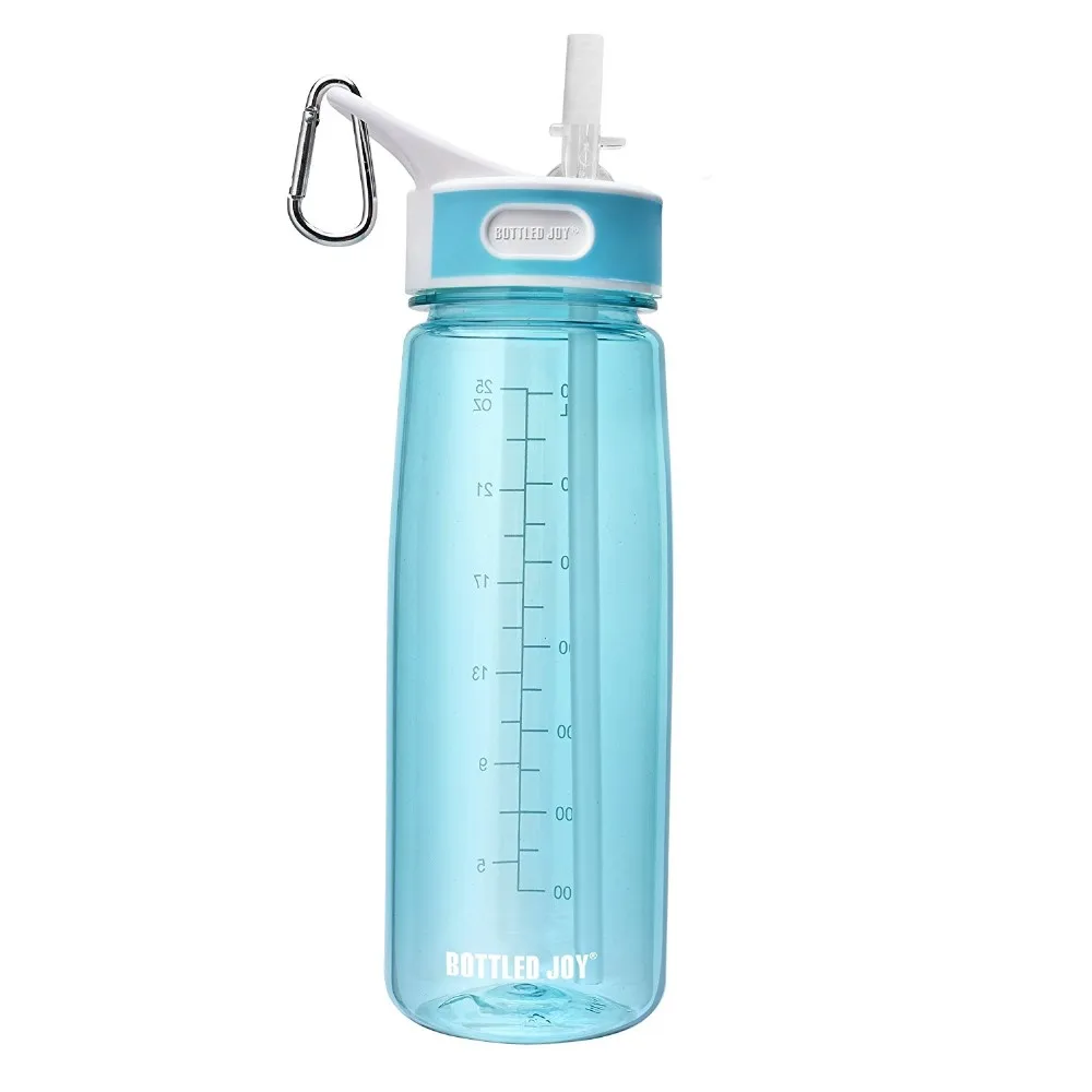 Customized Joyshaker Bottledjoy 1 Gallon Tritan Sports Water Bottle For