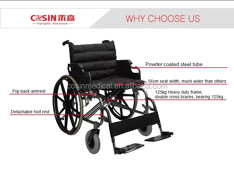 6000 Kursi Roda Nama Medisnya Terbaru