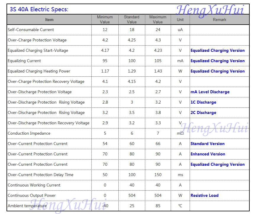 7d89a3S40A_Electric_Specs-