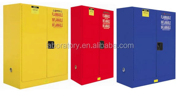 Armario De Almacenamiento De Líquidos Inflamables Utilizado Para