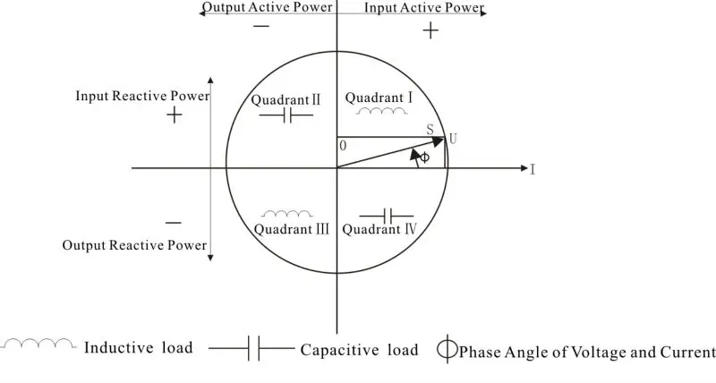 multi-function power meter.jpg