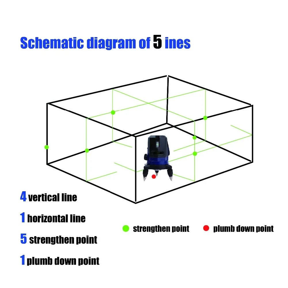 5line