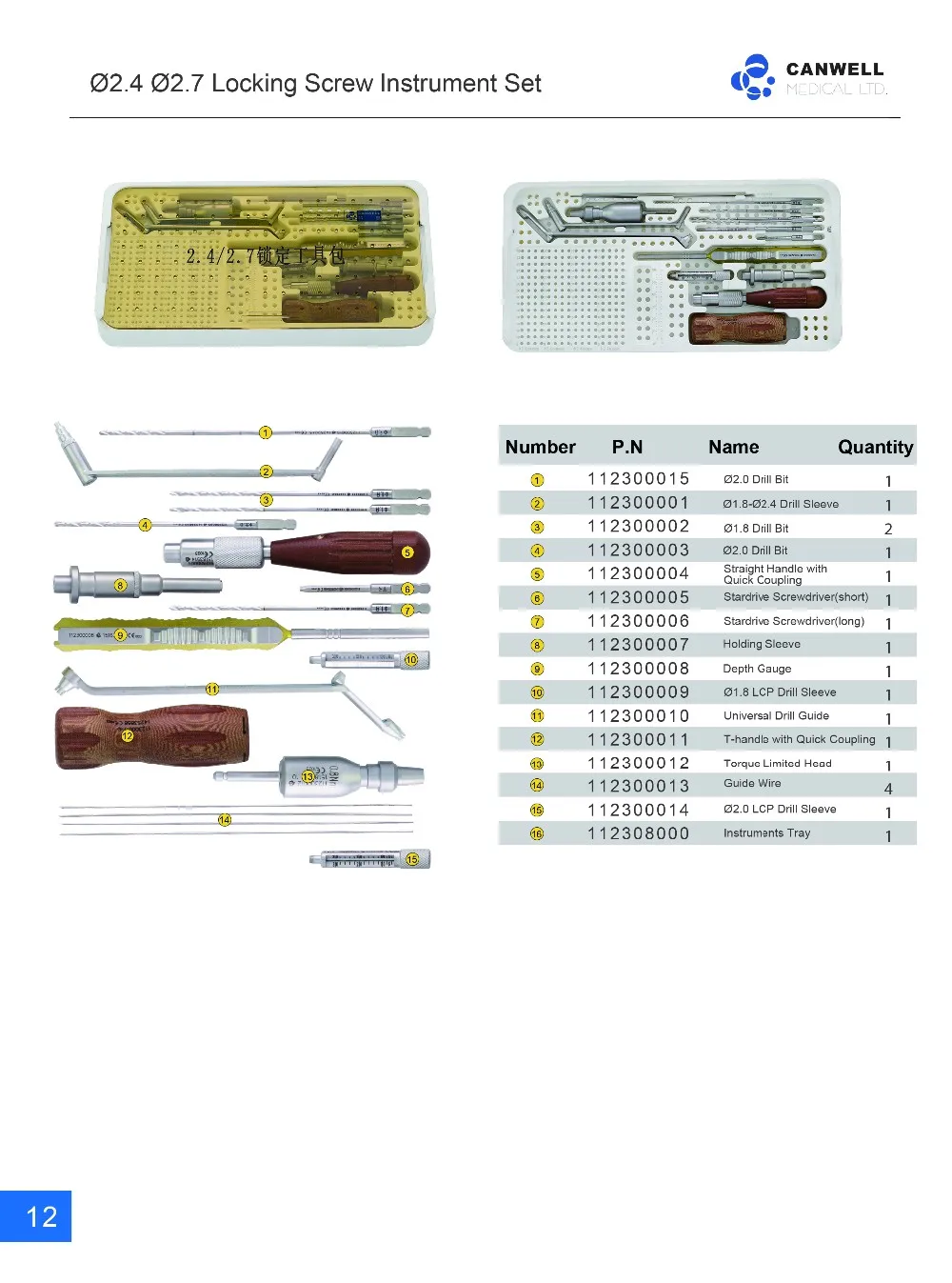 Orthopedic Instrument Set For 2.4/2.7 Mm Locking Screw Ao Design