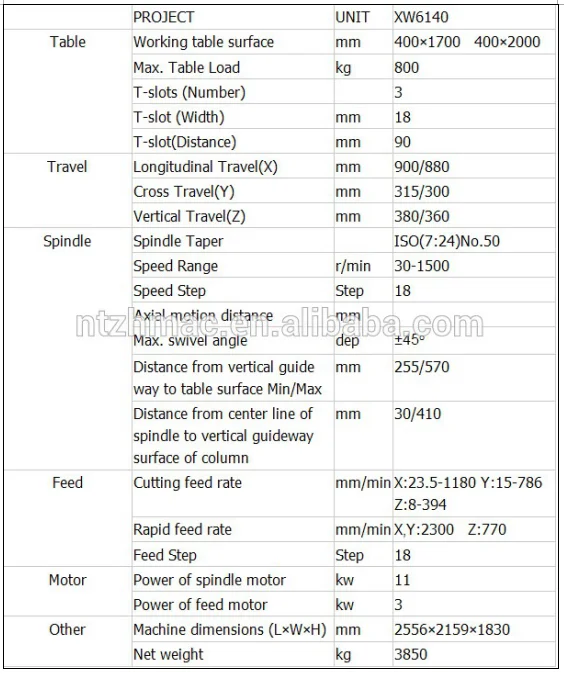 High Quality Mini Horizontal Milling Machine Price List XW6140(id