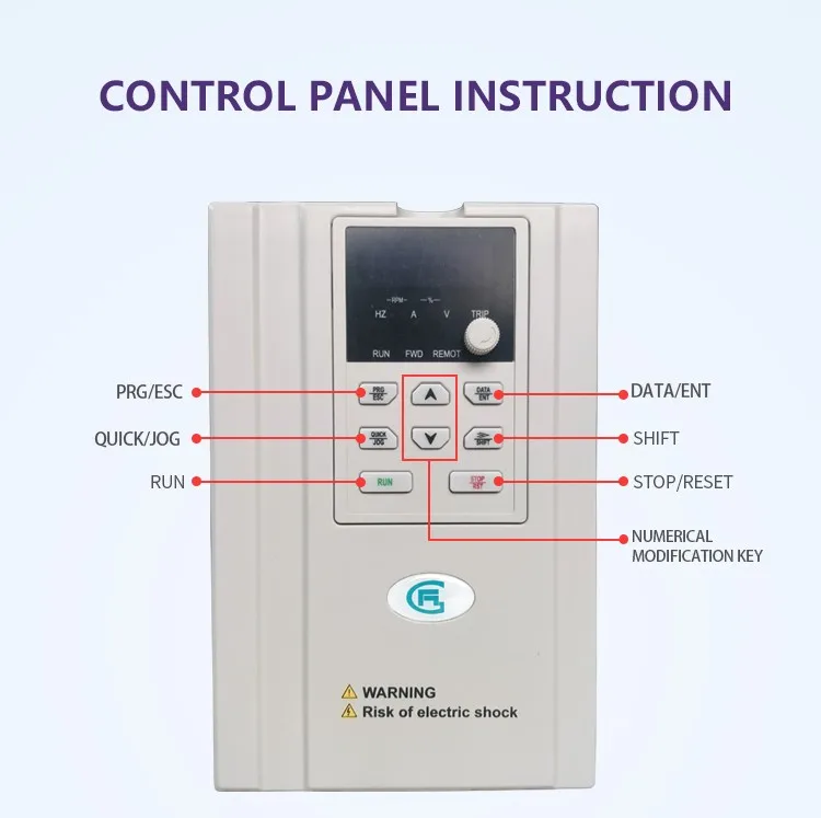 220v240v 3 Phases 50hz/60hz 1.5kw Frequency Inverter Vfd Buy 1.5kw 3