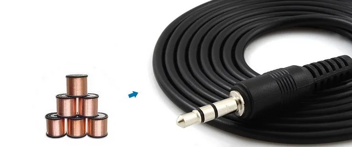 Custom 3.5mm stereo male to female extension audio cable - ANKUX.COM