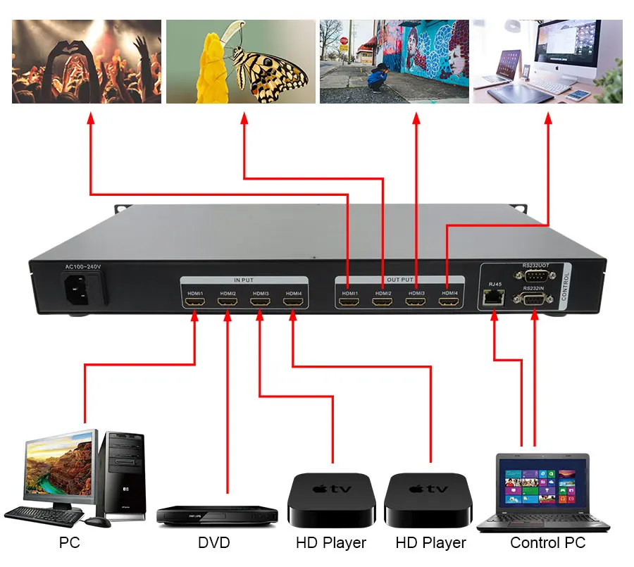 LINK-MI LM-MX44U HDMI Matrix 4x4 Switching System Support Fast Switching Operation 4 in 4 out Stable Signal