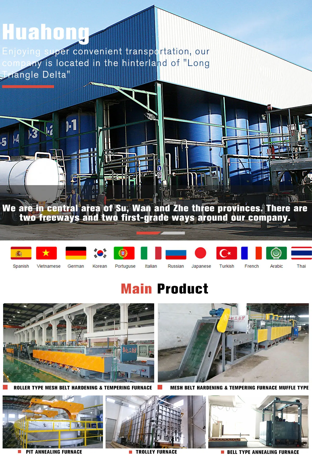 Huzhou Huahong Industrial Furnace Co., Ltd. - Industrial furnace ...