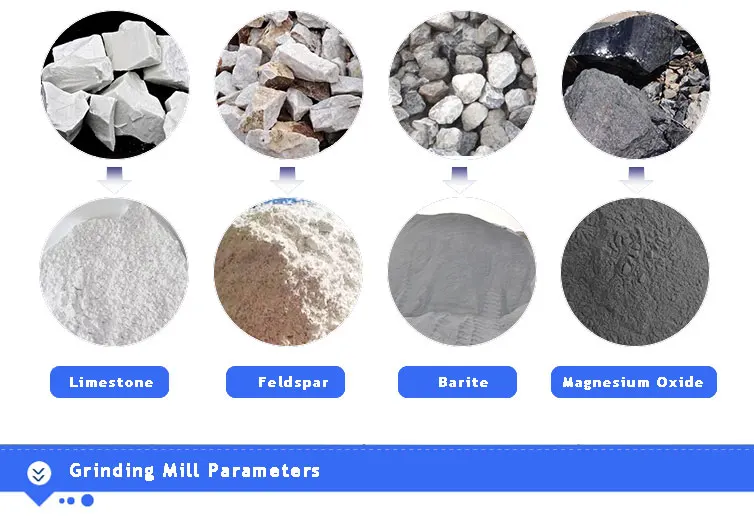 Domestic Gypsum Micro Limestone Vertical Powder Sulphur Calcium 