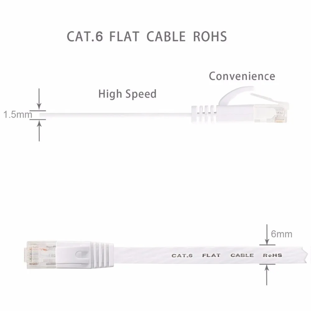 Flat Utp Cat.6 Patch Cable Network Cable Color Code Cat6 Buy Network