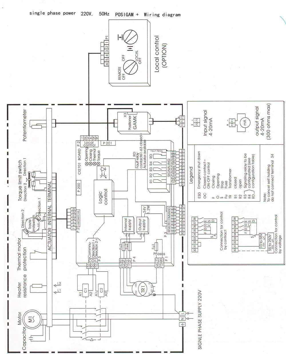 rotork iq 20 wiring diagram 27 wiring diagram images rotork iq 20 wiring diagram 27 wiring diagram images