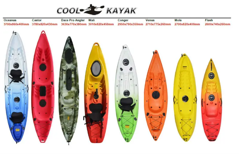 Cool Kayak.jpg