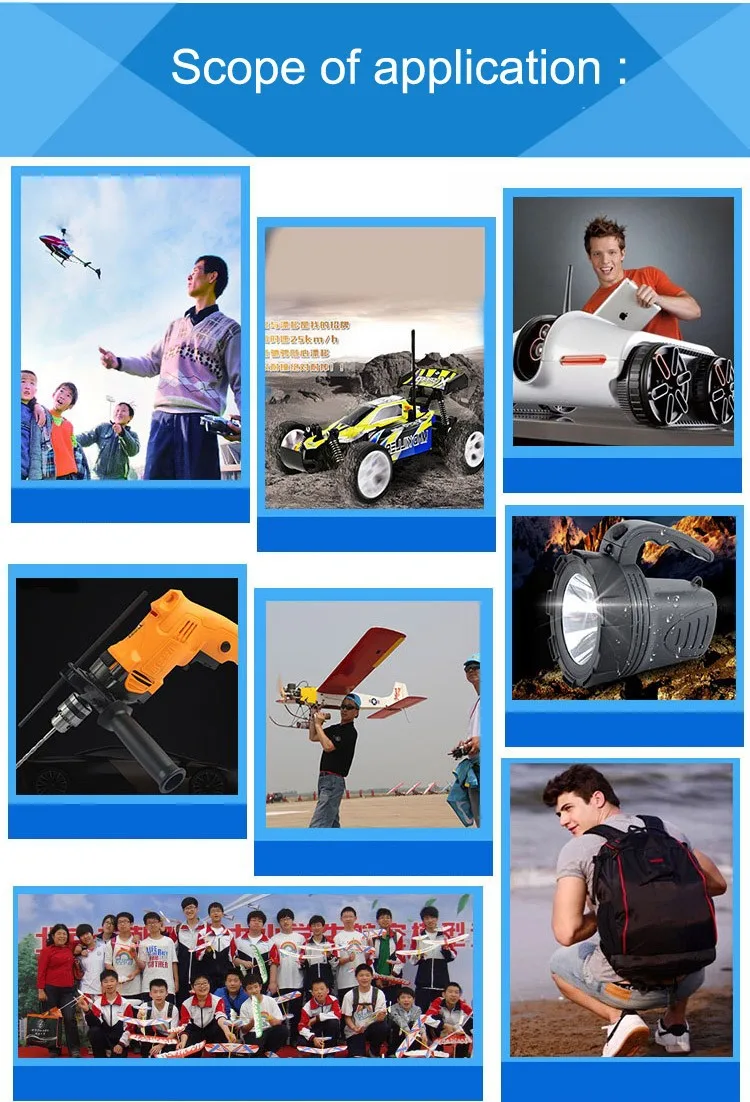 Fig. Image for content