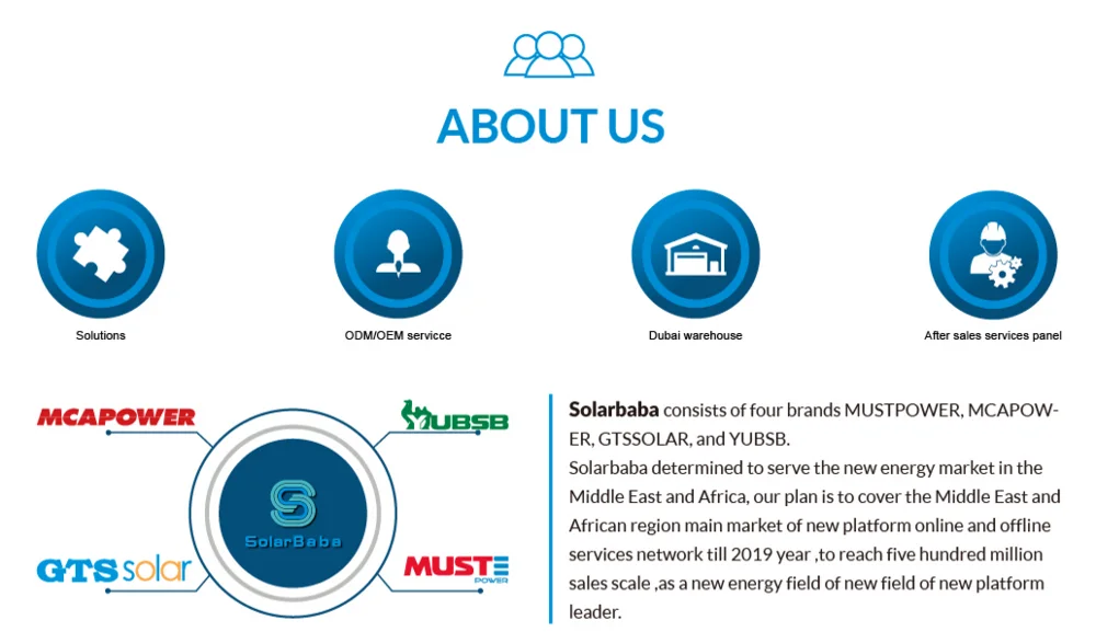 Multi-Power Battery Tester
