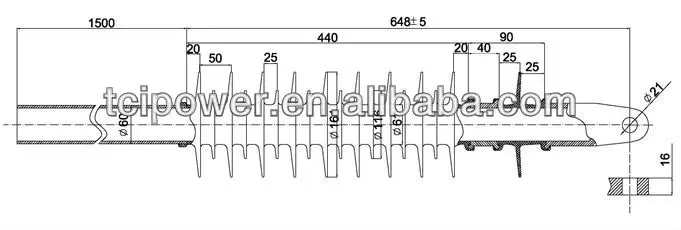 25kv Railway insulator composite insulator,insulator