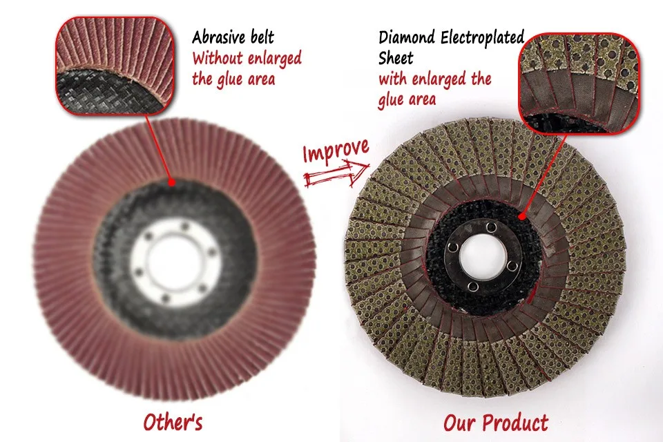 Diamond Flap Disc For Grinding And Trimming Stone Synthetic Material