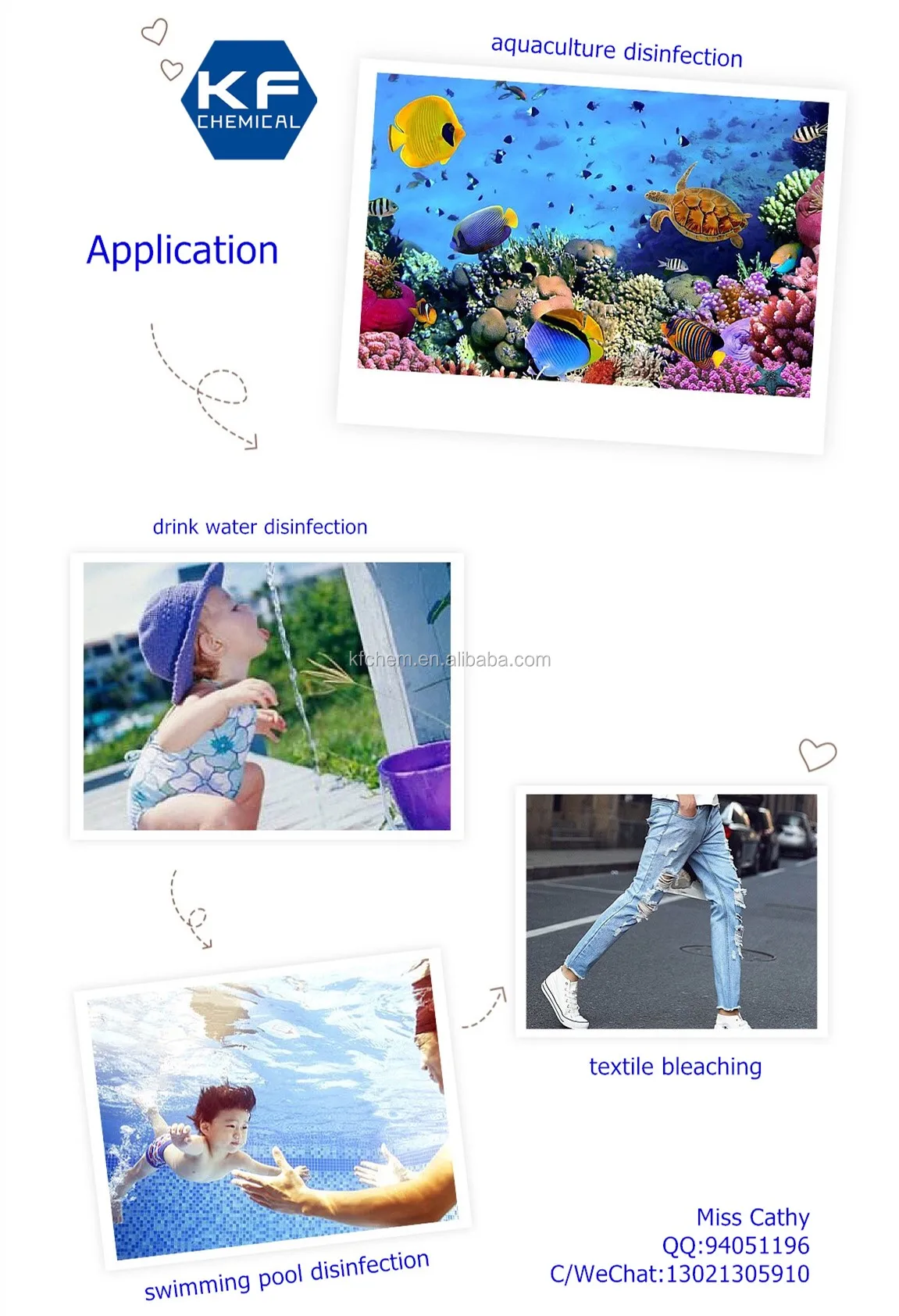 cal hypo 68% use.jpg