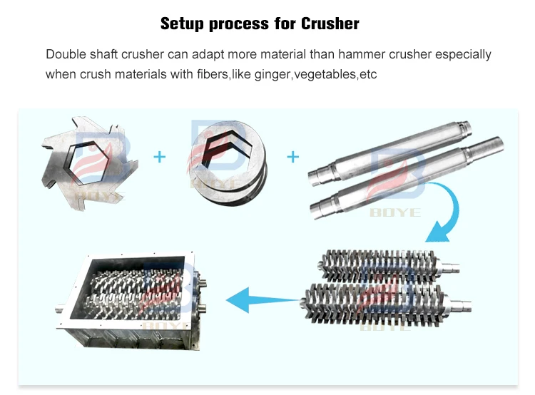 Hydraulic Screw Press Type Coconut Milk Extracting Machine/coconut Milk
