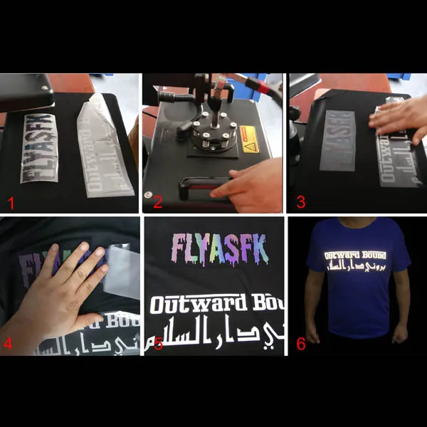 Heat Transfer Process