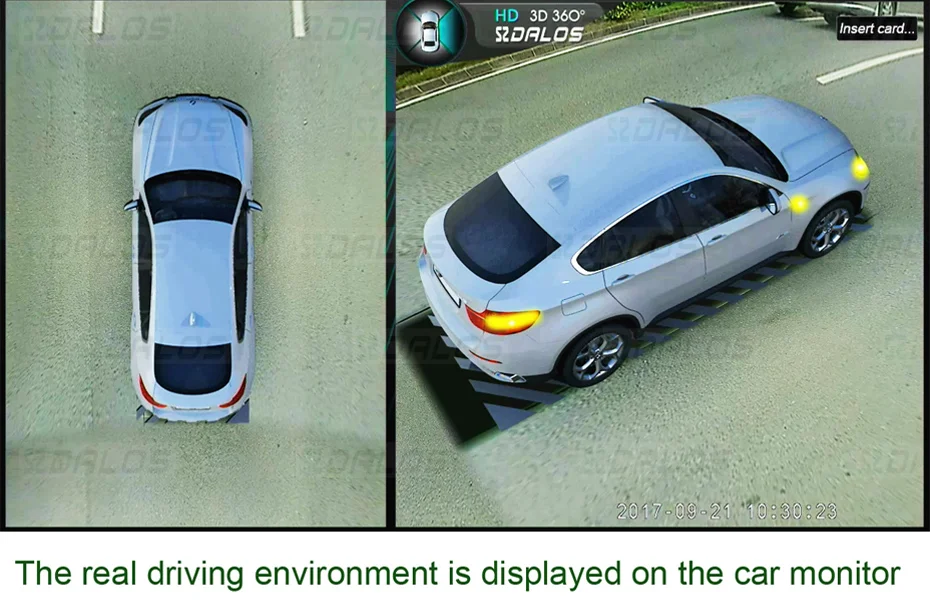 Szdalos Bird Eye View System Car Camera 360 Degree