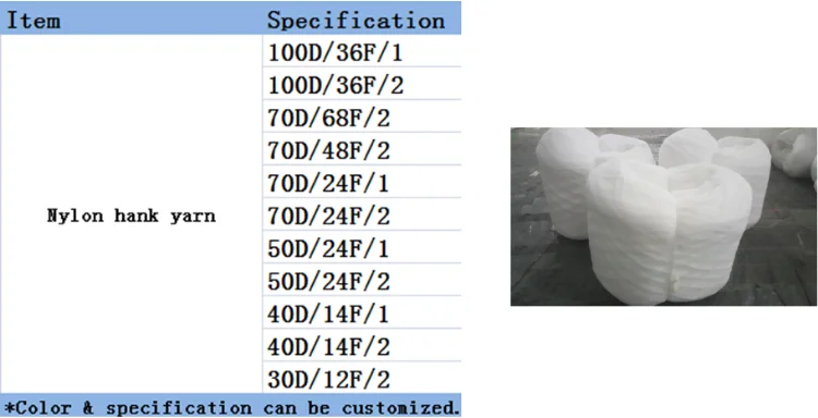 nylon hank yarn.png