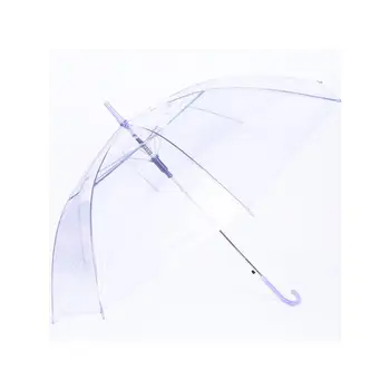 cheap umbrellas