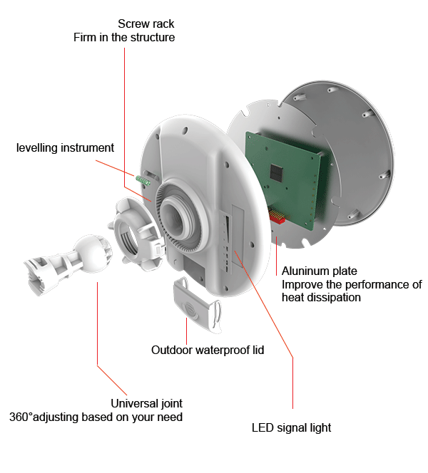 powerline ethernet adapter