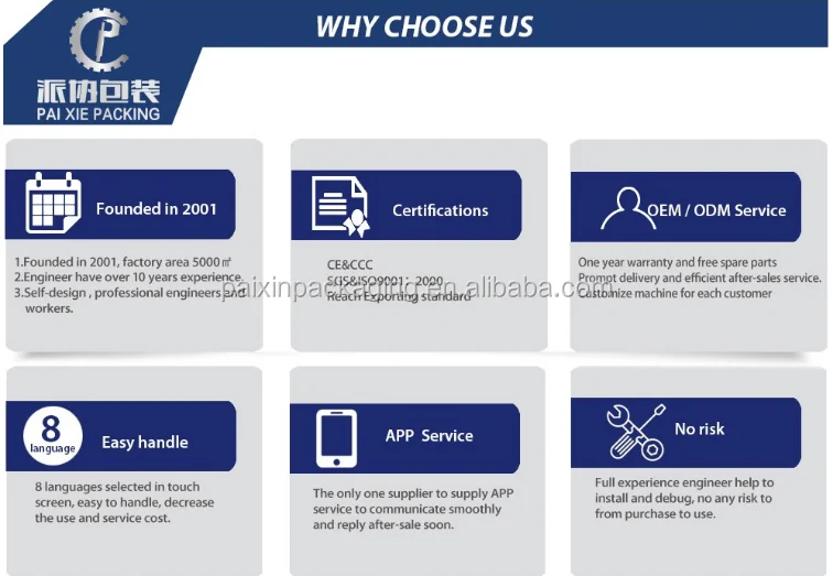 why choose us