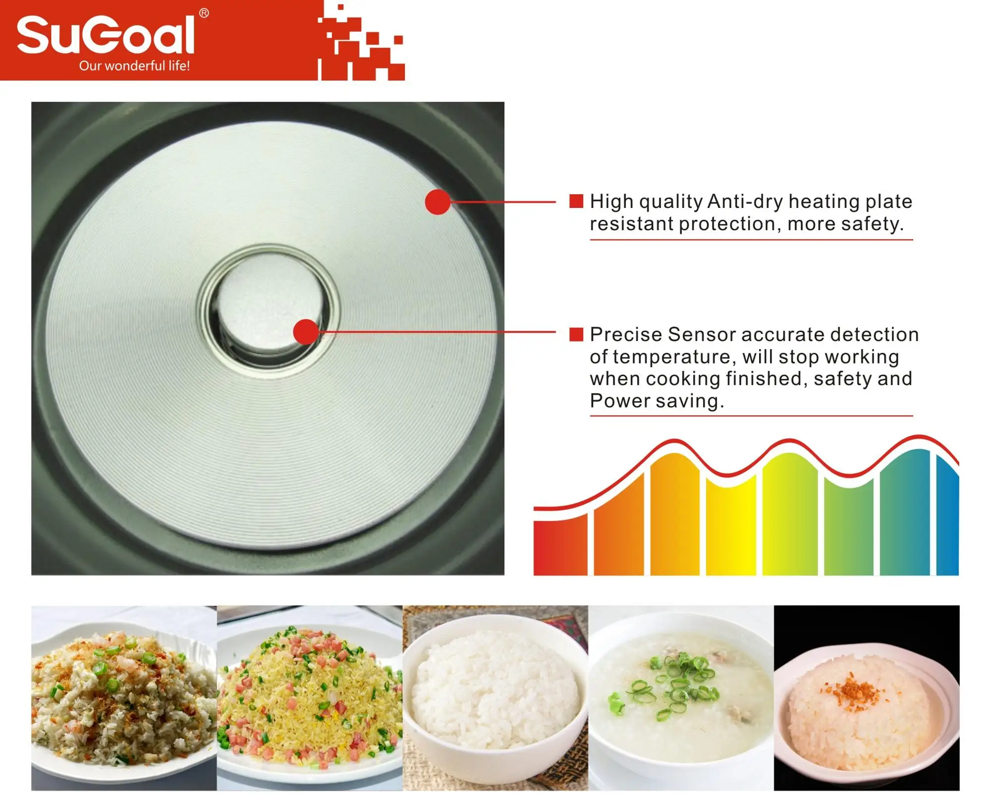 Deluxe Rice Cooker Electric Tiger Rice Cooker 10 Cup 220v Electric Rice Cooker Nonstick Buy