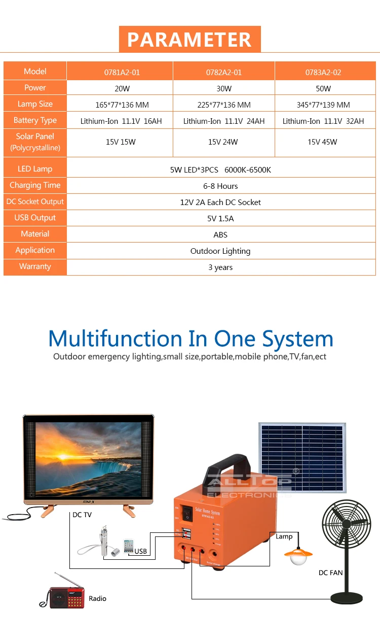 New product solar energy powered 20w 30w 50w solar system