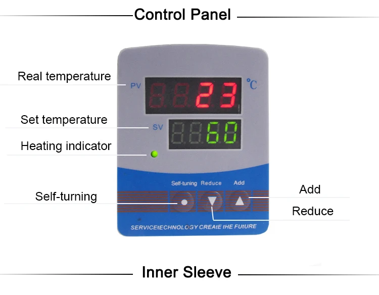 lab heating mantle