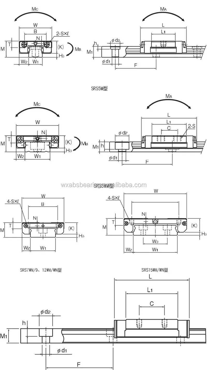 Thk Linear Guideway Slide Block Bearing Thk Srs15muu Linear Guide