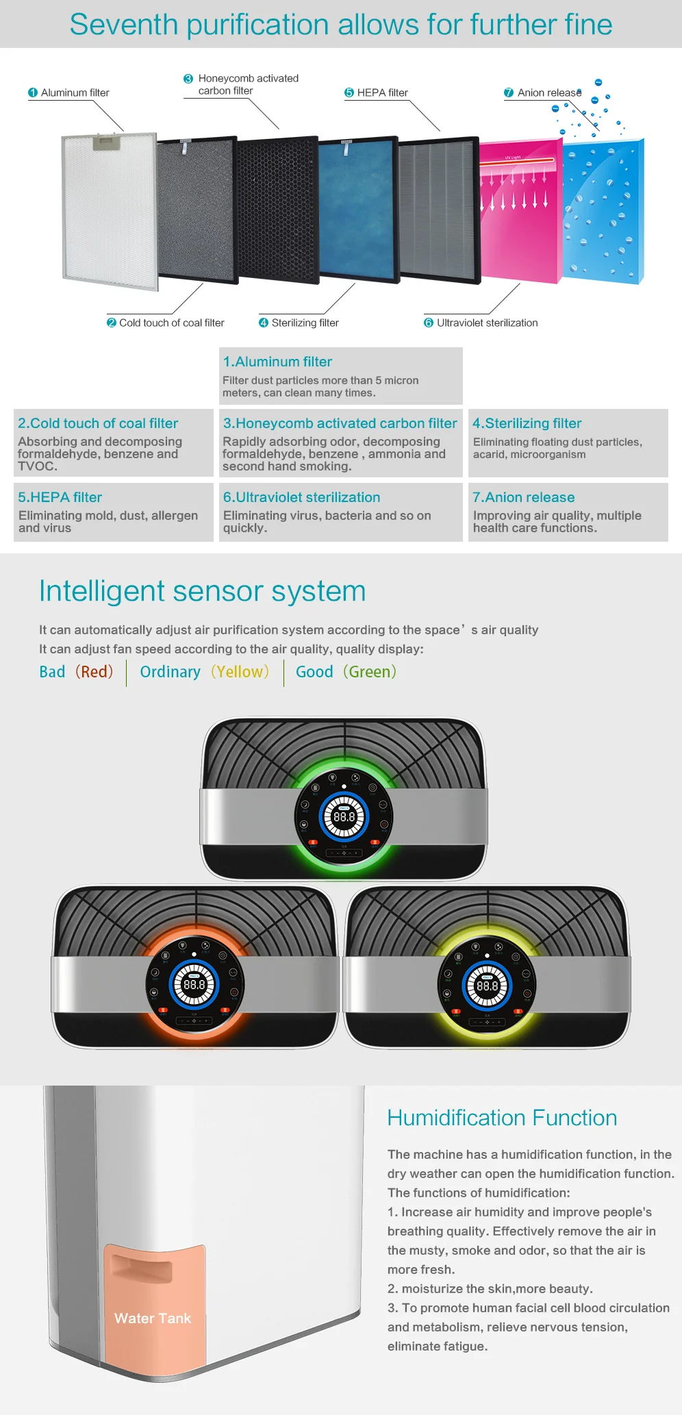 7 Stage Purifying Olsk08a Home Air Purifier Machine With Pm2.5 Indicator Display Home Air