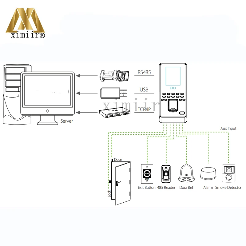 Zkteco eb2 схема подключения