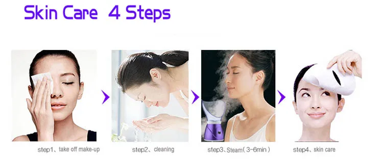 skin care
