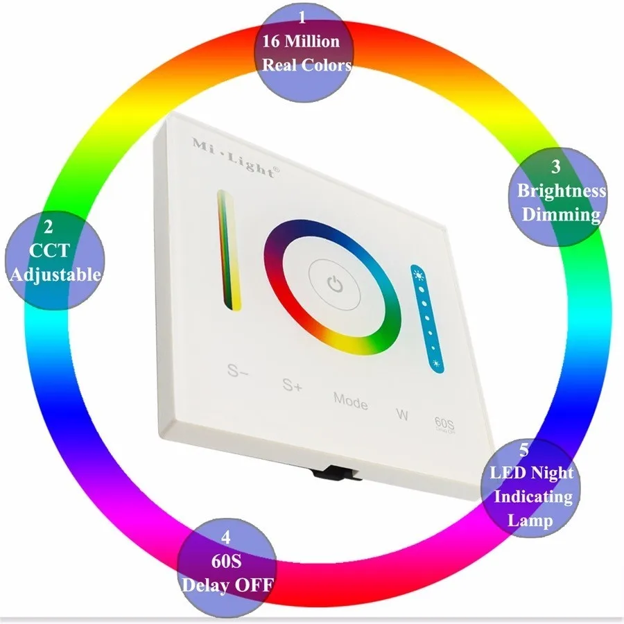 New Milight Smart Panel Led Controller RGB RGBW RGB+CCT LED Touch Switch Panel Controller Led Dimmer