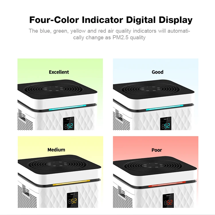HOKO Smart home applicace 4 in 1 stage filtration hepa 800 m3/h CADR air purifier for home