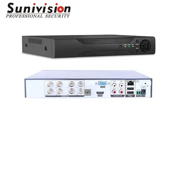 H 264 Dvr User Manual Download