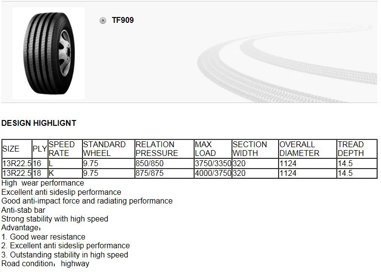 Distributors Branded Export Surplus Truck Tyres 900r20 Buy Distributors,Branded Export Surplus