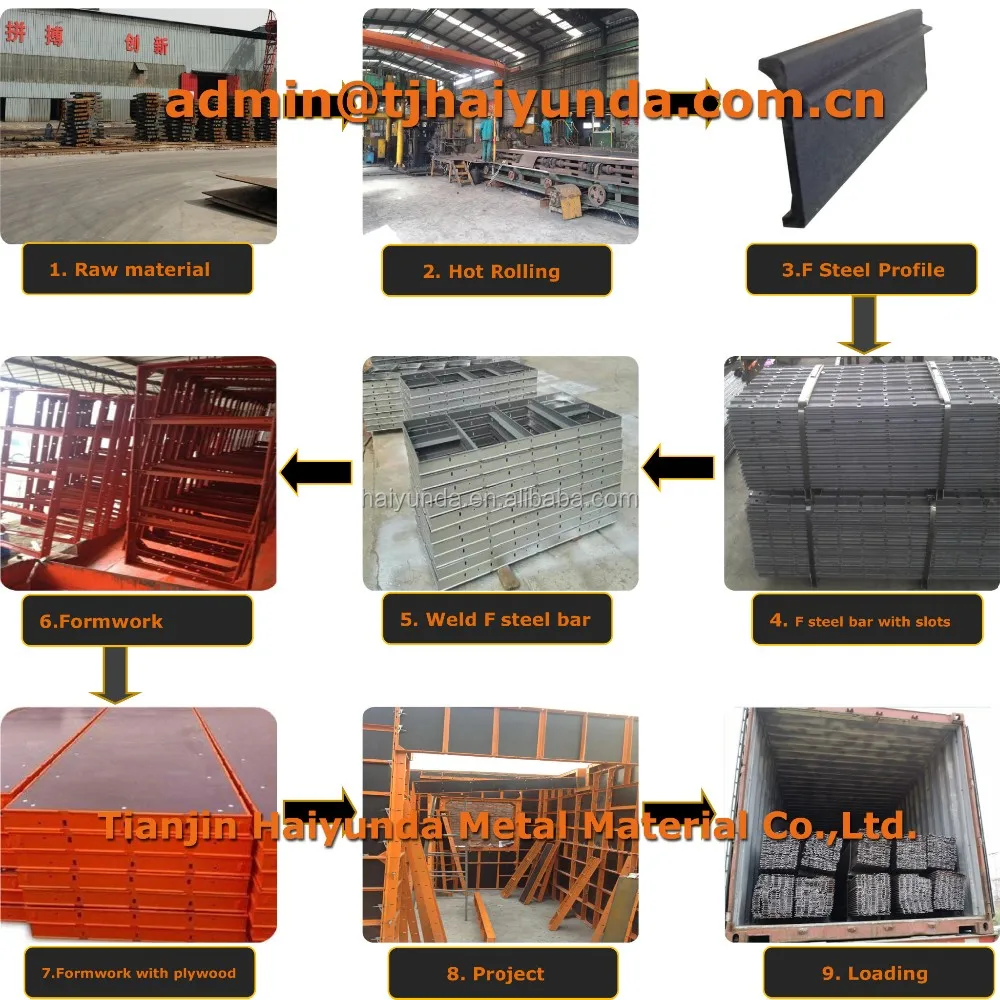 F production processing.jpg