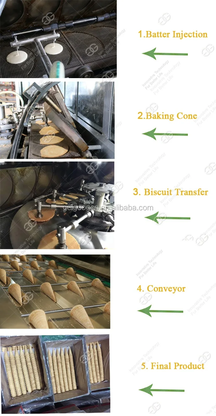 Industrial Full Automatic Cone Baking Production Line Rolled Biscuit Sugar Waffle Cone Maker Icecream Cone Machinery For Sale
