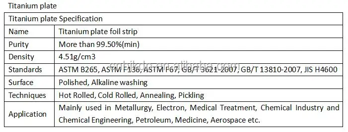 titanium plate with gr1 for machine;titanium price per kg;titanium metal;titanium surgical plate price