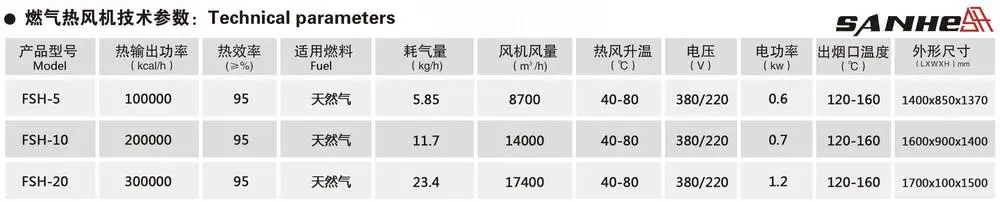 Industrial Air Heater and Food Dryer Natural gas fuel heater with CE certificate