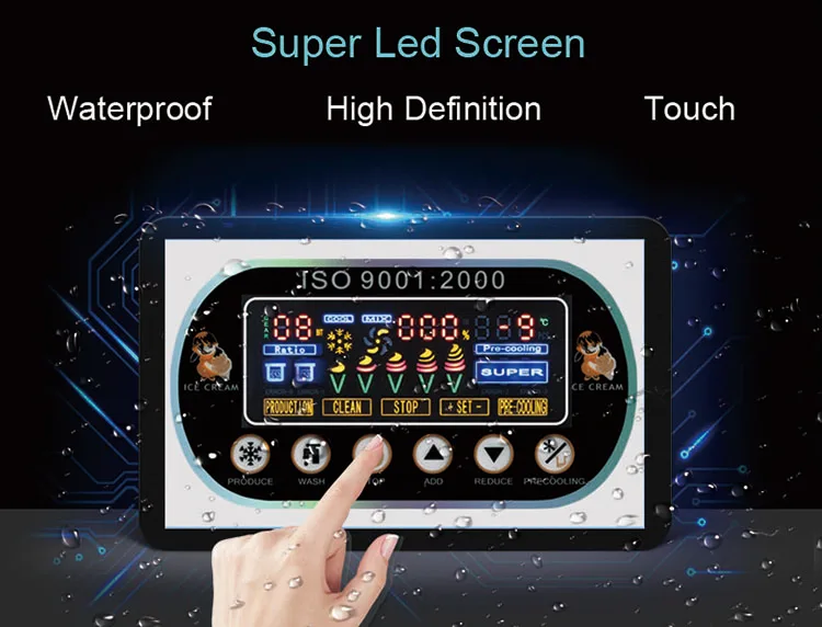 LED
