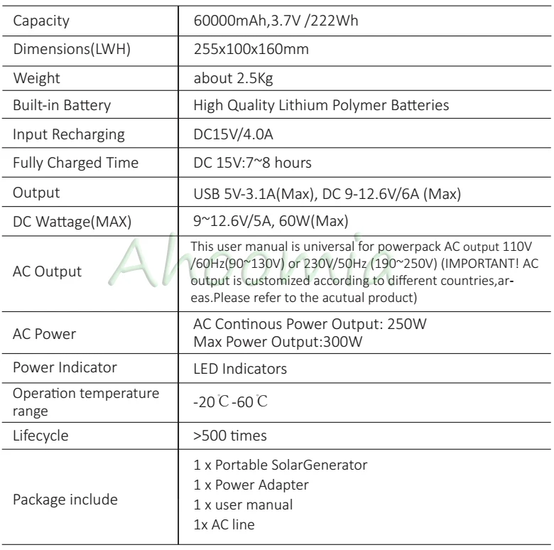 2018 Latest Solar System Information In Hindi For Home Acdc Use Buy Solar System Information In Hindisolar Information Systemsfor Home Acdc Use