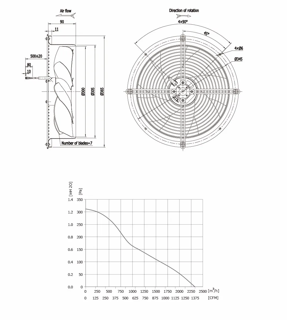 DC-Axial-Fan-300-48H_05