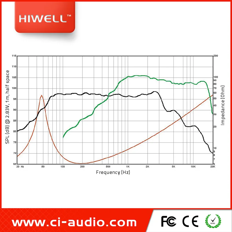 150153    15NTF75TB.jpg